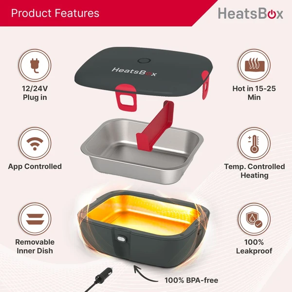 Faitron HeatsBox DRIVE šikovný ohrievací obedový box do auta šedý - Domáce spotrebiče - Obrázok GV2H000K01