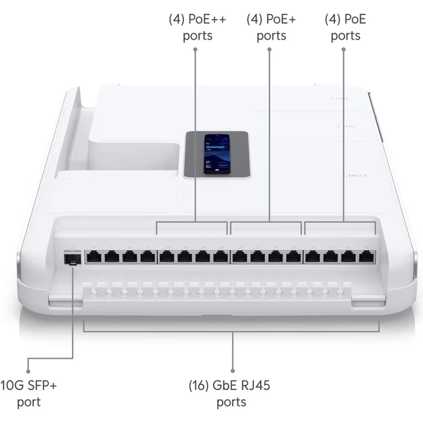 Ubiquiti UDW Dream Wall prepínač - Switche - Obrázok H0X4000K01