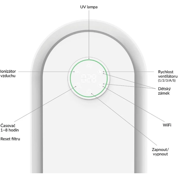 TrueLife AIR Purifier P5 WiFi - Čističky vzduchu - Obrázok HA1NF00101