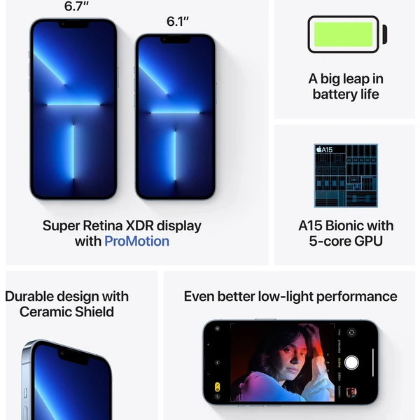 Apple iPhone 13 Pro Max 1TB horsky modrý (Kategória B) - Mobilné telefóny - Obrázok HGBS600301