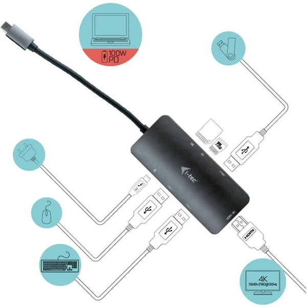 i-tec USB-C Metal Nano Dock - Dokovacie stanice - Obrázok HMPN200401