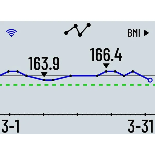 Garmin Index S2 múdra váha čierna - Inteligentné váhy - Obrázok HMS4300401
