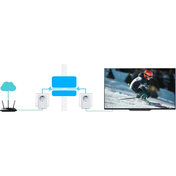 TP-Link TL-PA4010PKIT Powerline sada - Powerline - Obrázok HUMFF00101