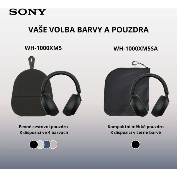 Sony WH-1000XM5 bezdrôtové slúchadlá (Soft Case) čierna - Slúchadlá - Obrázok HVWG000K01