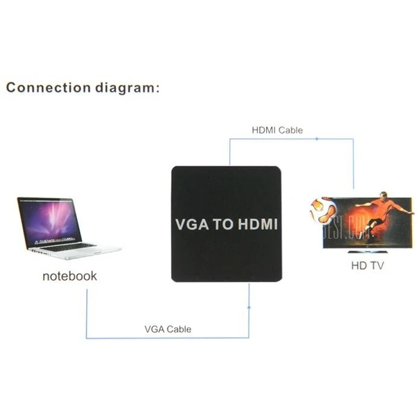 PremiumCord VGA + 3,5mm -> HDMI elektronický adaptér biely - Káble a redukcie - Obrázok I7SU000501