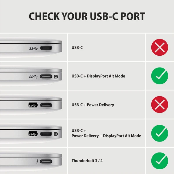 AXAGON USB-C/HDMI 2.0 kábel 4K 1,8m čierny - Káble a redukcie - Obrázok IEX3000L01
