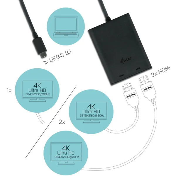 i-tec USB-C/2x HDMI redukcia 4K čierna - Smarty.sk