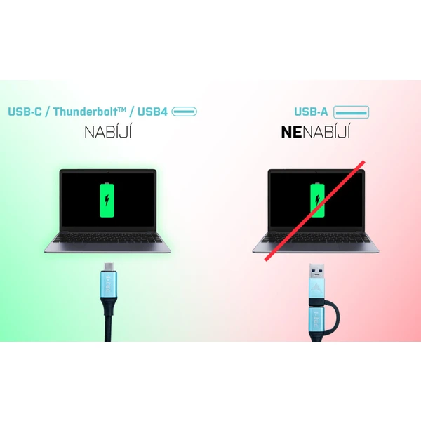 i-tec USB 3.0 USB-C/TB3 3x Display Metal Nano Dock with LAN + - Dokovacie stanice - Obrázok IRIXF00101