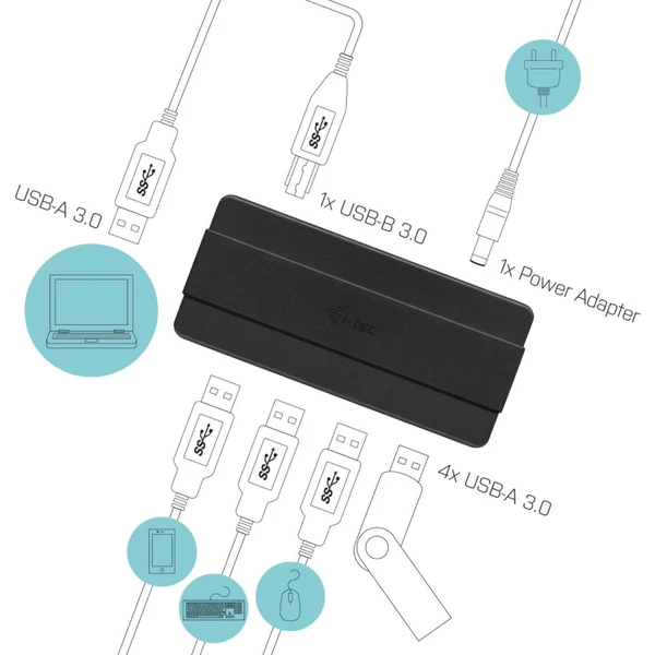 i-tec USB 3.0 Charging HUB - 4port with Power Adapter - USB huby - Obrázok J19B000501