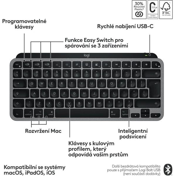 Logitech MX Keys Mini pre Mac US klávesnica vesmírne šedá - Klávesnice - Obrázok J645000J01