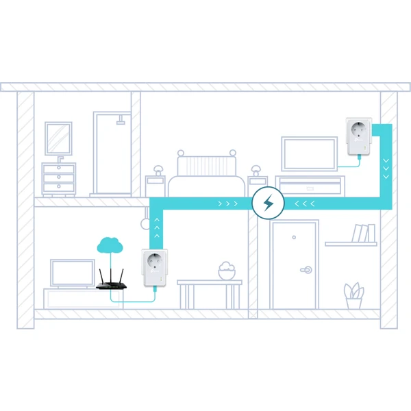 TP-Link TL-PA4010PKIT Powerline sada - Powerline - Obrázok JUMFF00101