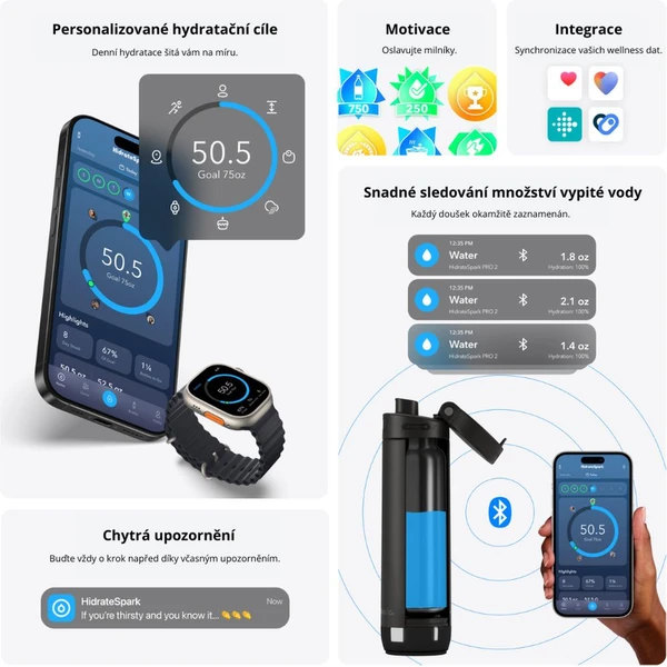 HidrateSpark PRO 2 múdra fľaša, 621 ml čierna - Inteligentné fľaše - Obrázok JY2H000K01