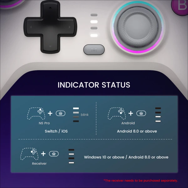 GameSir Nova multiplatformný herný ovládač Neon Teal (PC/Switch/mobile) - Herné ovládače - Obrázok K6F4000N01