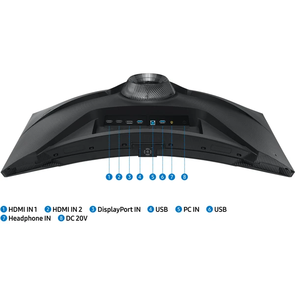 Samsung Odyssey G7 Neo Mini LED monitor 32" - Monitory - Obrázok K820000N01