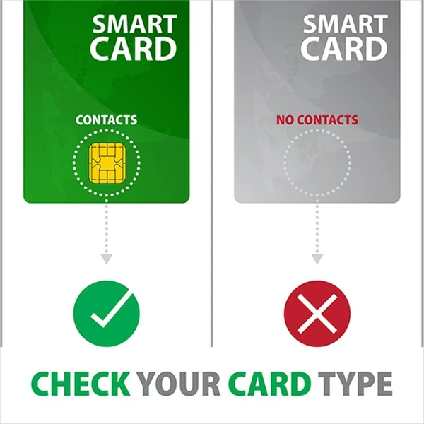 AXAGON CRE-SMP2A, USB-A PocketReader 4-slot čítačka Smart card (eObčanka) + SD/microSD/SIM - Čítačky čipových kariet - Obrázok KOS6000701