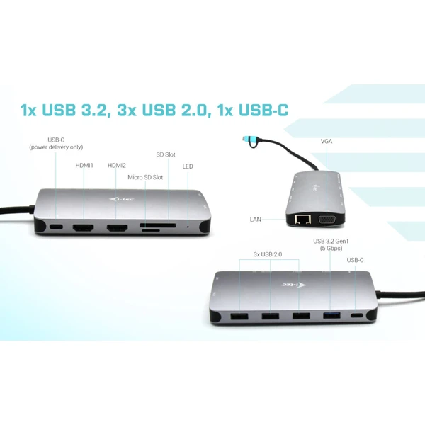 i-tec USB 3.0 USB-C/TB3 3x Display Metal Nano Dock with LAN + - Dokovacie stanice - Obrázok KRIXF00101