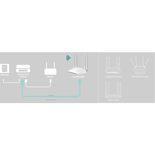 TP-Link TL-WA1201 prístupový bod biely - Access pointy - Obrázok L7GFF00101