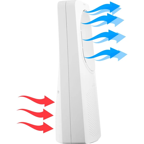 Sencor SFT 2404WH bezvrtuľový ventilátor biely - Ventilátory - Obrázok L87F000O01