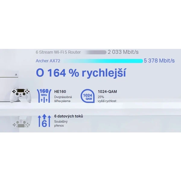 TP-Link Archer AX72 Wi-Fi 6 router čierny - Wi-Fi routery - Obrázok L8ETF00101