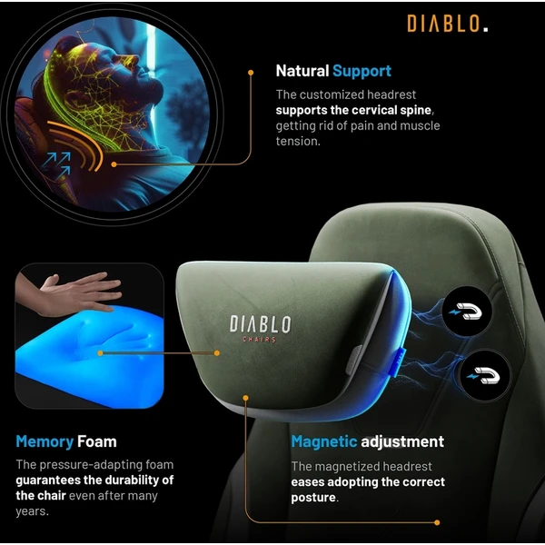 Diablo X.Eye Prime Normal Size herné stoličky zeleno-šedá - Stoličky - Obrázok LHCG000K01