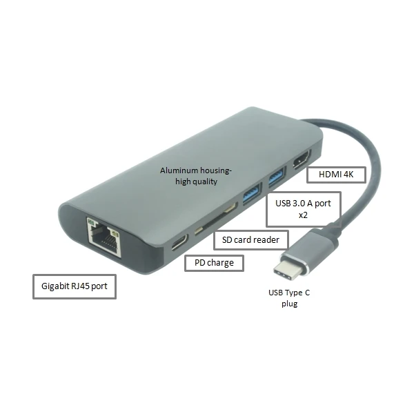 PremiumCord Prevodník USB-C 3.1 na HDMI + RJ45 + 2xUSB3.0 + SD card + PD charge - Dokovacie stanice - Obrázok LWH0000401