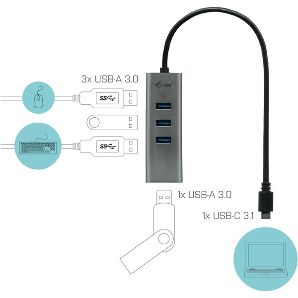 i-tec USB-C Metal HUB 4x USB 3.0 - USB huby - Obrázok M1HA000501