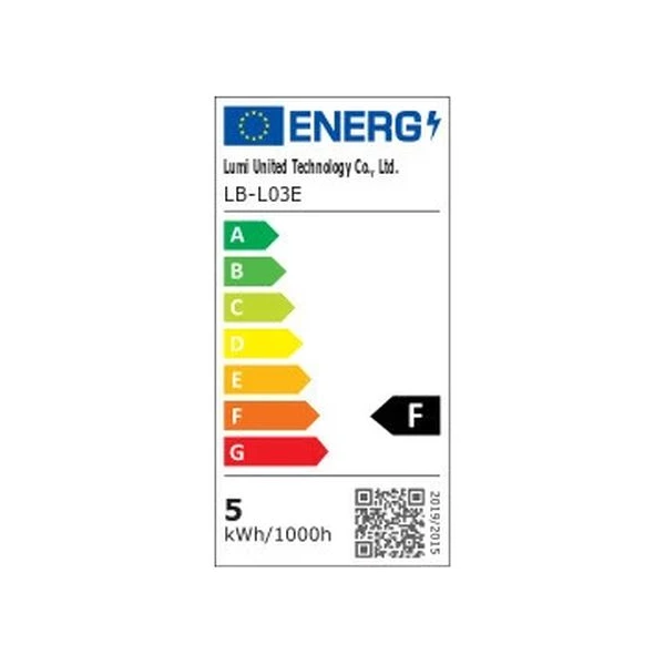 AQARA LED Bulb T2 (GU10, CCT) (LB-L03E) Zigbee a Thread CCT LED žiarovka - Žiarovky - Obrázok M2PD000N01