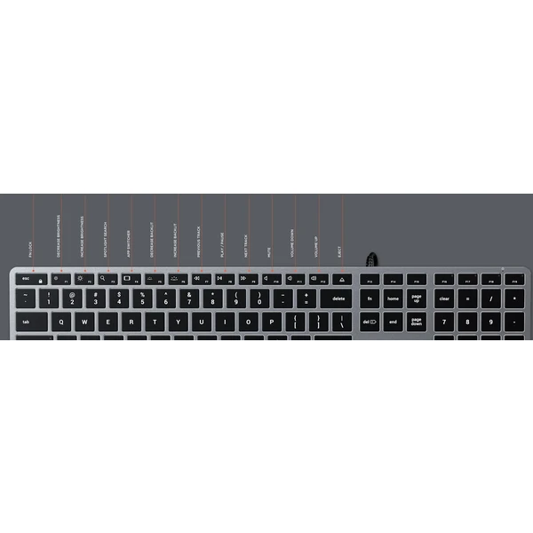 Satechi Slim W3 USB-C Backlit  - Klávesnice - Obrázok M6AT000501