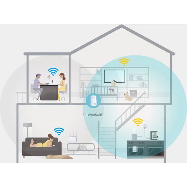 TP-Link TL-WA854RE extender - Wi-Fi extendery - Obrázok MAQN600301