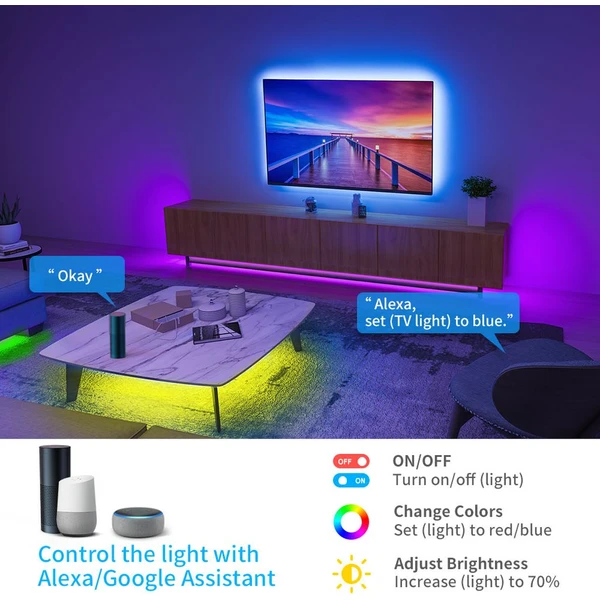 Govee WiFi RGB Smart LED pásik 10m - LED pásy - Obrázok MPKK000K01