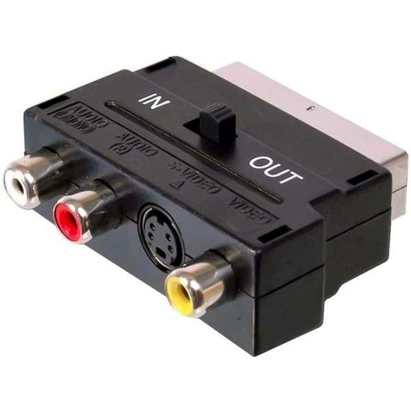 PremiumCord Scart adaptér - Káble a redukcie - Hlavný obrázok