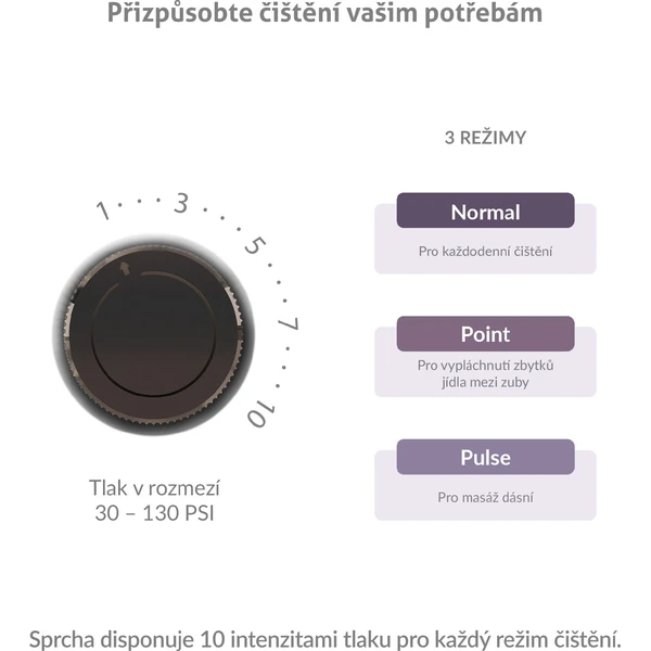 TrueLife AquaFloss Station F300 ústna sprcha čierna - Ústne sprchy - Obrázok MSUL000K01