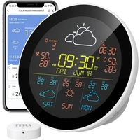 TESLA Device MS360 meteostanica s Tuya systémom + externý senzor - Meteorologické stanice