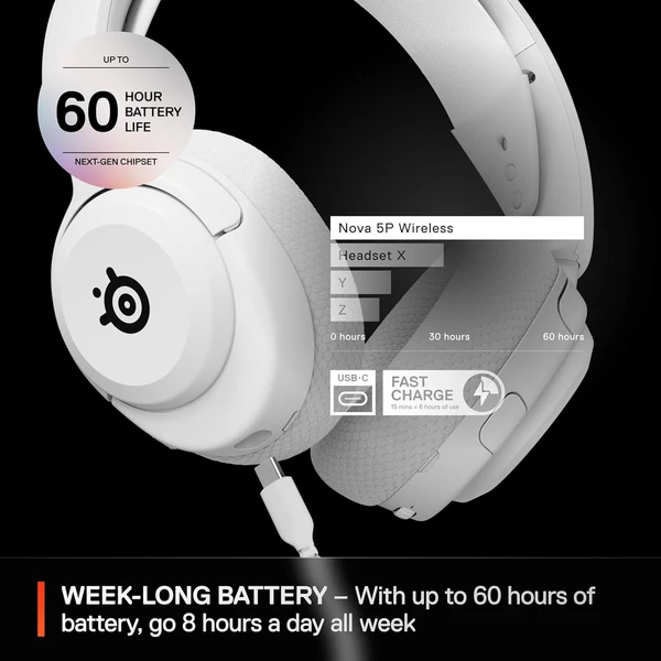 SteelSeries Arctis Nova 5P herné slúchadlá biela - Slúchadlá - Obrázok N0A8000O01