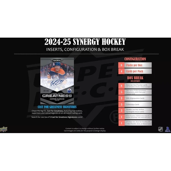 Hokejové karty 2024-25 Upper Deck Synergy Hockey Hobby Balíček - Hokejové karty - Obrázok NENB000P01