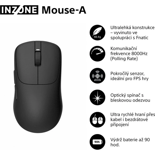 Sony INZONE Mouse-A herná myš - Myši - Obrázok NPBH000K01