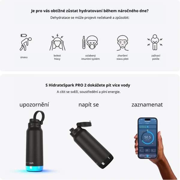 HidrateSpark PRO 2 múdra fľaša, 950 ml čierna - Inteligentné fľaše - Obrázok NW2H000K01
