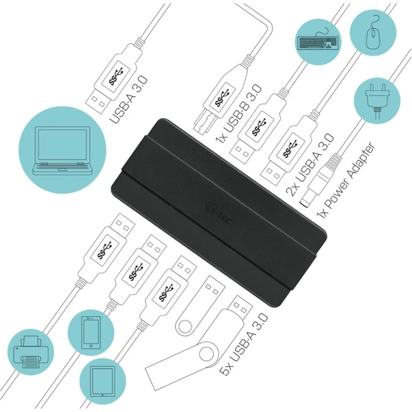 I-TEC U3HUB74 húb na nabjenie až 7 zariadení - USB huby - Obrázok O19B000501