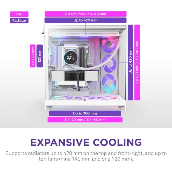 NZXT H9 Flow RGB biela - Počítačové skrine - Obrázok OA7K000K01
