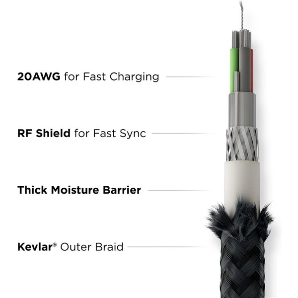 Nomad Kevlar Lightning/USB-C kábel 3m - Káble a redukcie - Obrázok OKH5000N01