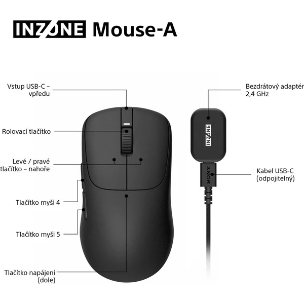 Sony INZONE Mouse-A herná myš - Myši - Obrázok OPBH000K01