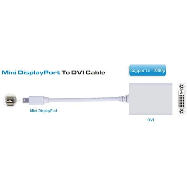 PremiumCord Mini DisplayPort/DVI-I redukcia 0,15m biela - Káble a redukcie - Obrázok P7H0000401