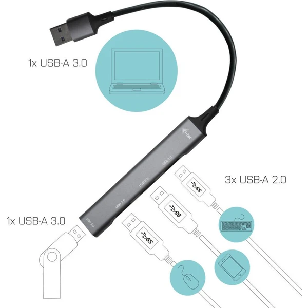i-tec USB-A 3.0 Metal HUB 1x USB-A 3.0 + 3x USB 2.0 - USB huby - Obrázok PAIPF00101
