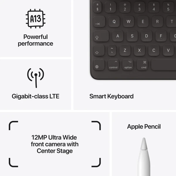 Apple iPad 10,2" 256GB Wi-Fi + Cellular vesmírne šedý (2021) (Kategória A) - Tablety - Obrázok PBQKF00101