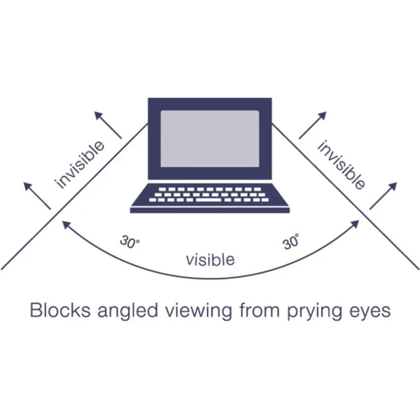 Targus Privacy Screen 24" (16:9) ochranné sklo s privátnym filtrom - Privátne filtre - Obrázok PMRZ100401