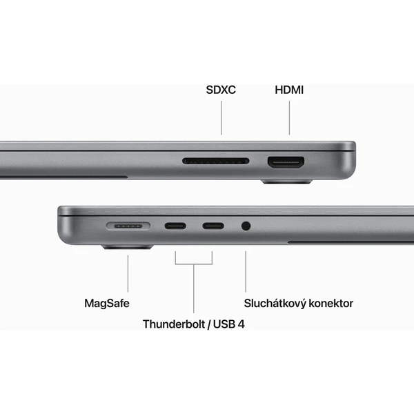 Apple MacBook Pro 14" / M3 / 512GB (2023) - Notebooky - Obrázok PTC0000L01