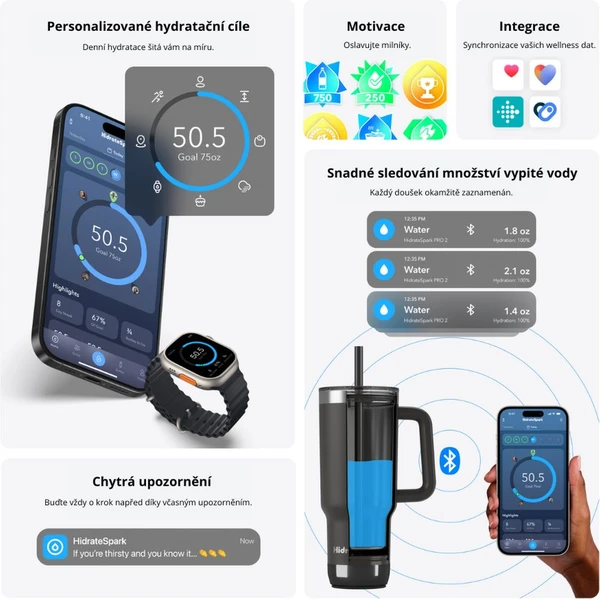 HidrateSpark PRO 2 Tumbler šikovný hrnček, 887 ml biely - Inteligentné fľaše - Obrázok PV2H000K01