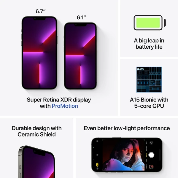 Apple iPhone 13 Pro Max 256GB grafitový (Kategória B) - Mobilné telefóny - Obrázok QFBS600301