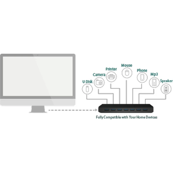 TP-Link UH700 HUB 7v1, čierny - USB huby - Obrázok QFGFF00101