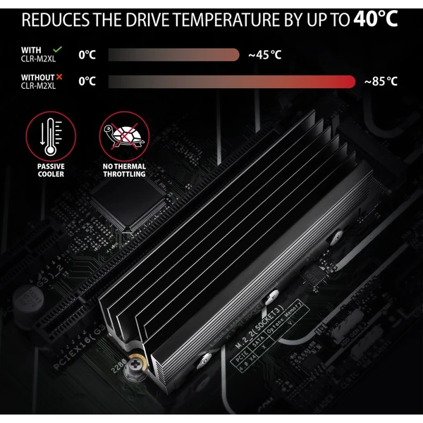 AXAGON CLR-M2XL pasívny chladič pre obojstranný M.2 SSD disk - Chladiče - Obrázok QNW3000L01